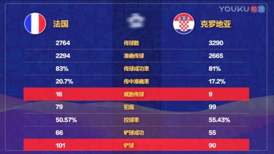 关于克罗地亚客场成功逆转,晋级悬念继续的信息 关于克罗地亚客场成功逆转,晋级悬念继续的信息
