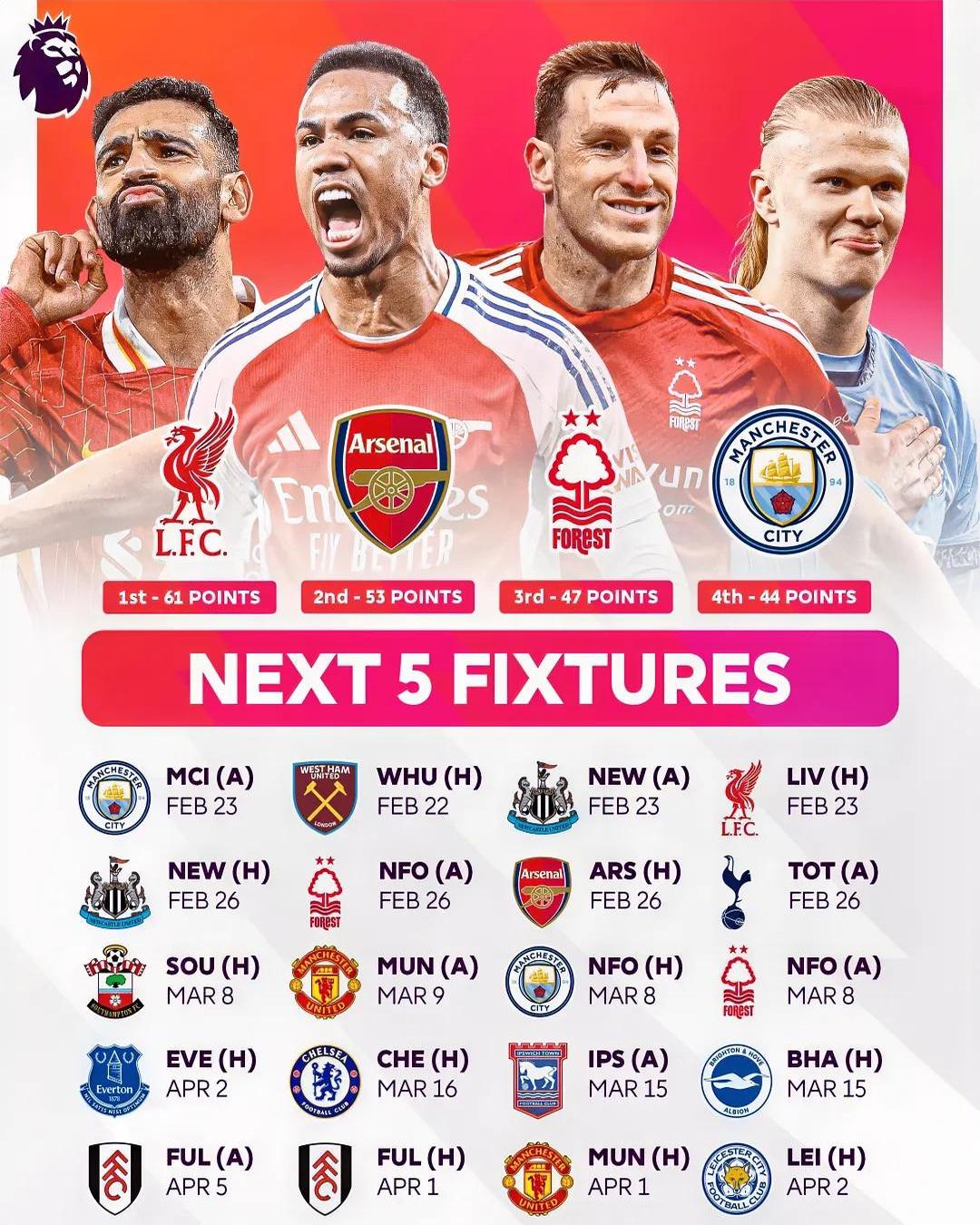 九游娱乐培训-利物浦阵容齐整，劲旅全力以赴世俱杯争冠