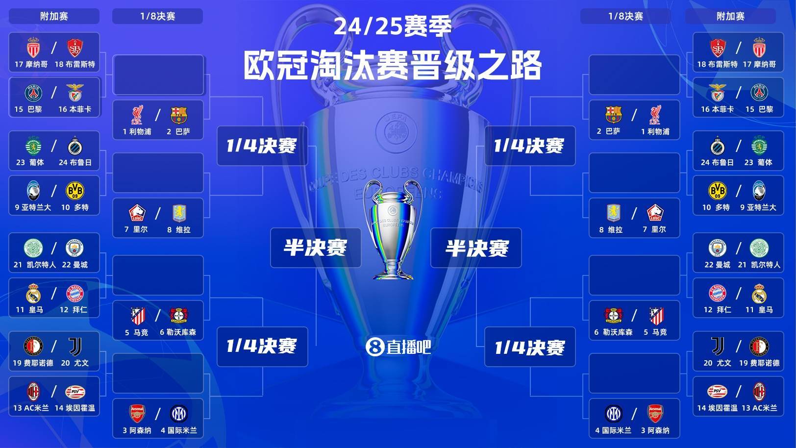 包含塞尔维亚队欧预赛大比分胜出,晋级在望的词条 包含塞尔维亚队欧预赛大比分胜出,晋级在望的词条