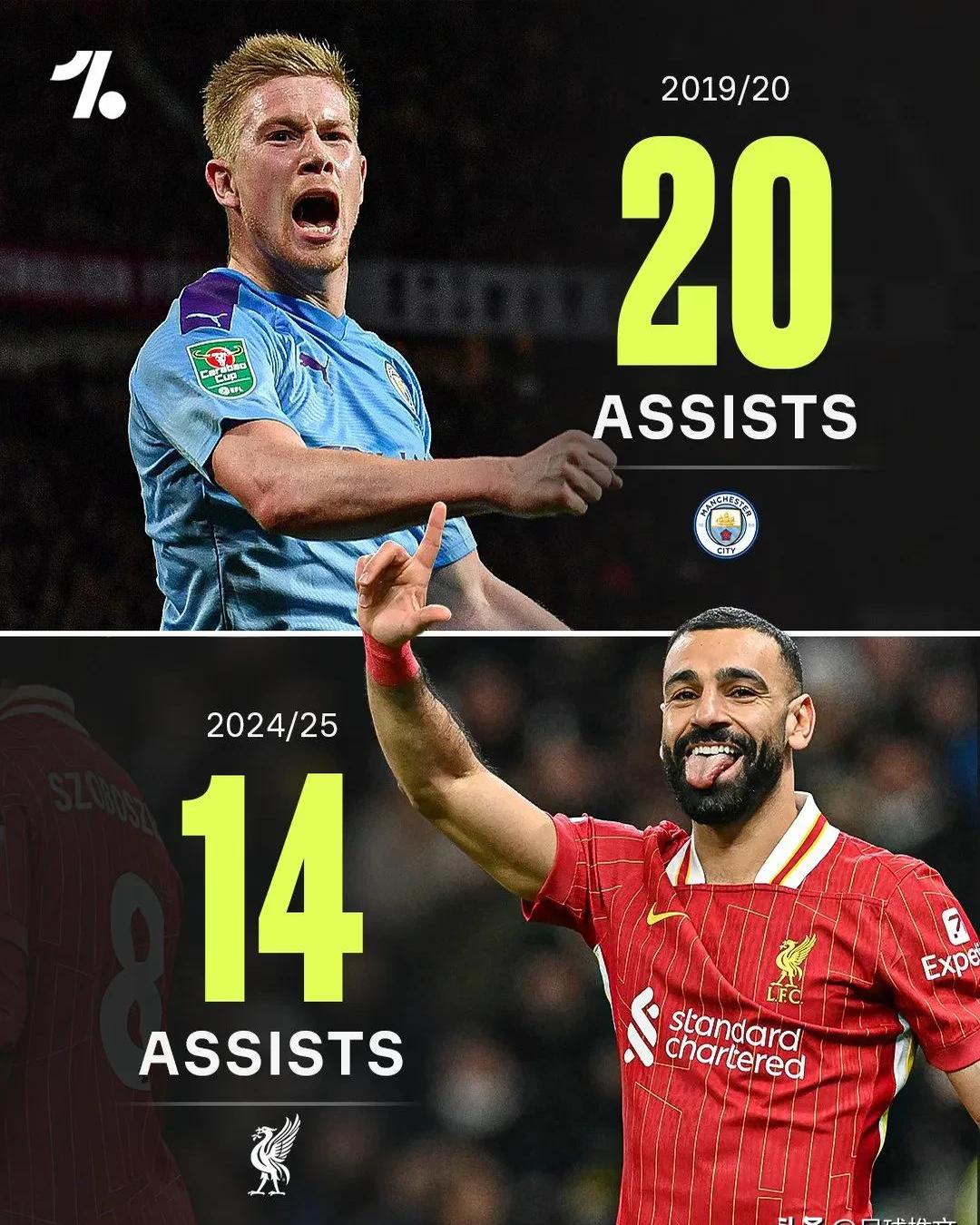 九游娱乐网页版-利物浦主帅力挺门将，表扬出色表现