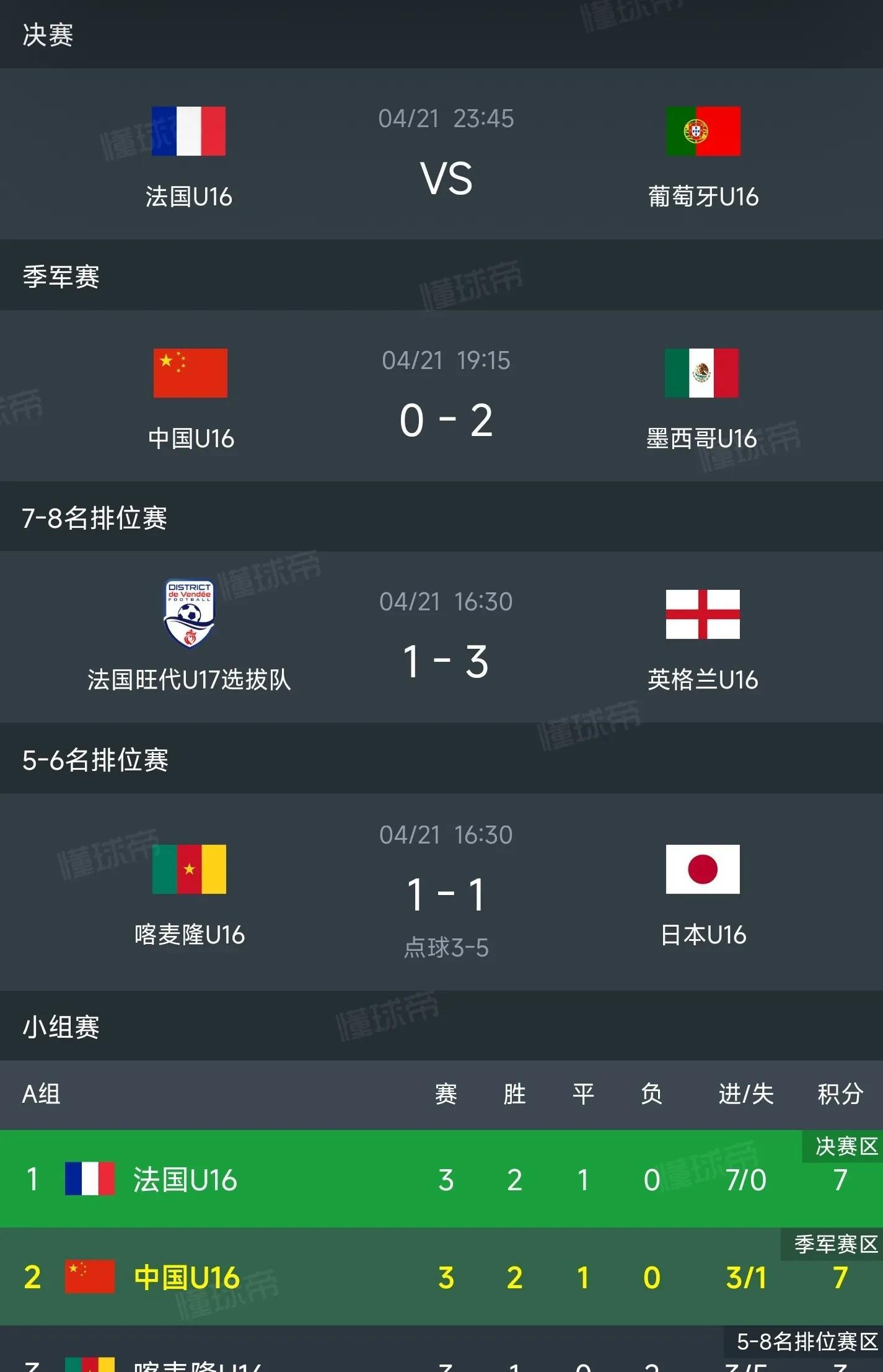 九游娱乐平台-著名足球俱乐部在国家杯赛中取得辉煌成绩的简单介绍