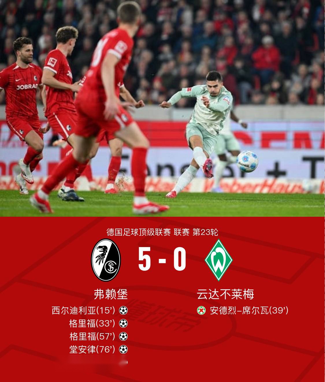 包含弗莱堡胜出,连续三场比赛保持不败的词条 包含弗莱堡胜出,连续三场比赛保持不败的词条