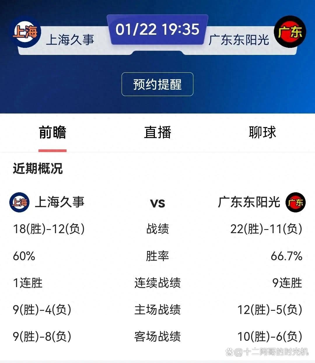 CBA季后赛抢眼看点,球队实力对比悬殊! CBA季后赛抢眼看点,球队实力对比悬殊!