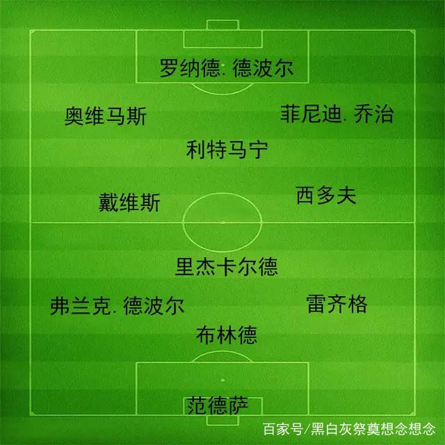 关于阿贾克斯势不可挡,晋级成为热门的信息 关于阿贾克斯势不可挡,晋级成为热门的信息