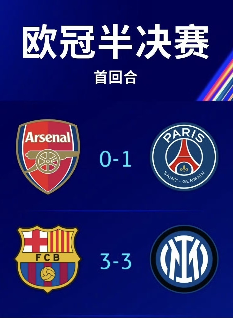 九游娱乐电竞-欧冠大门未关，多支球队投入双线作战的简单介绍