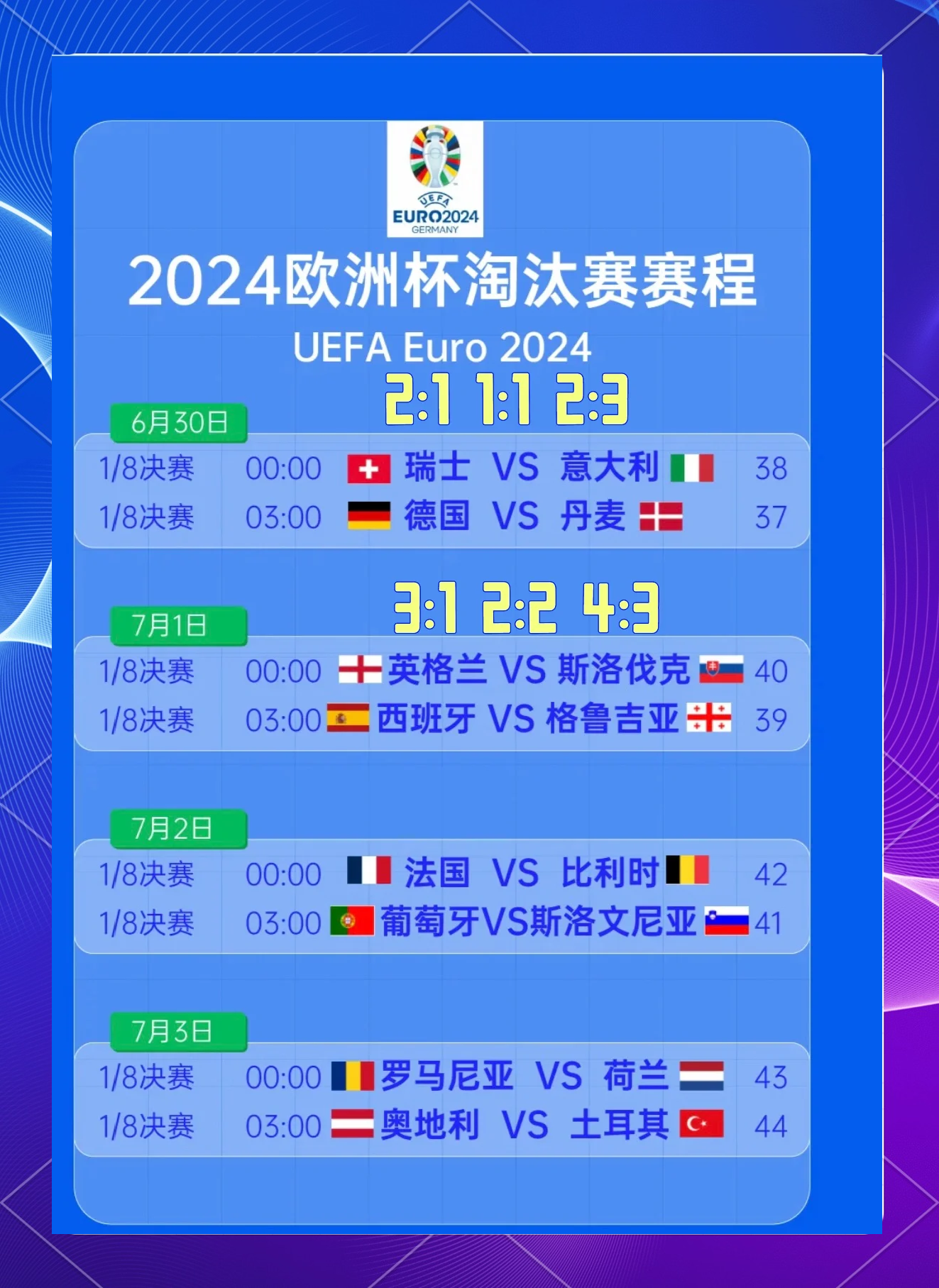 欧洲杯预选赛战况报告,胜局之间悬殊不大的简单介绍 欧洲杯预选赛战况报告,胜局之间悬殊不大的简单介绍