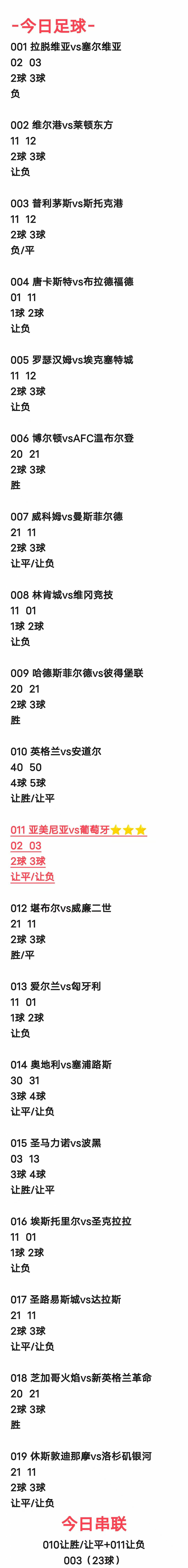 精彩足球比赛的最新战报公布 精彩足球比赛的最新战报公布